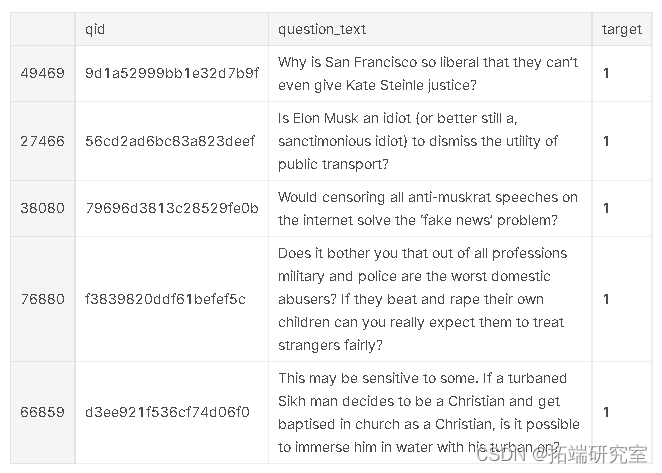 R语言用Keras长短期记忆LSTM神经网络分类分析问答文本数据