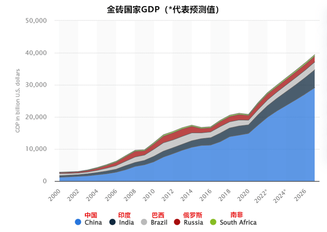 为什么美元不怕“金砖币”而怕人民币<strong></p>
<p>多币网</strong>？