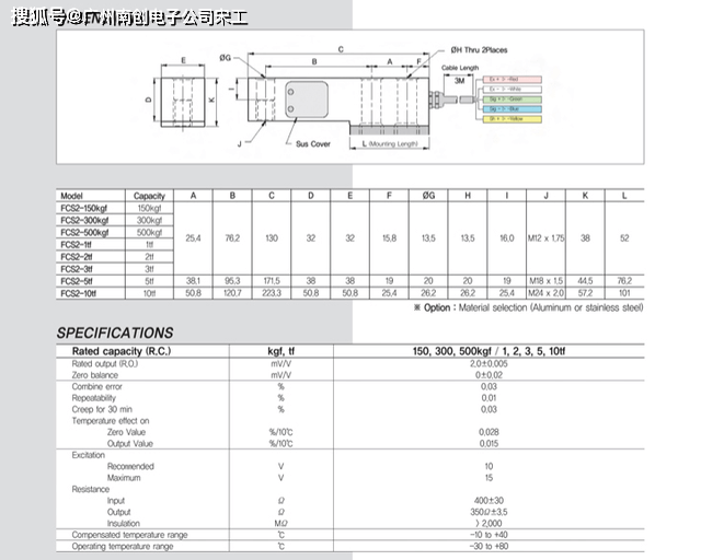 韩国FINE传感器