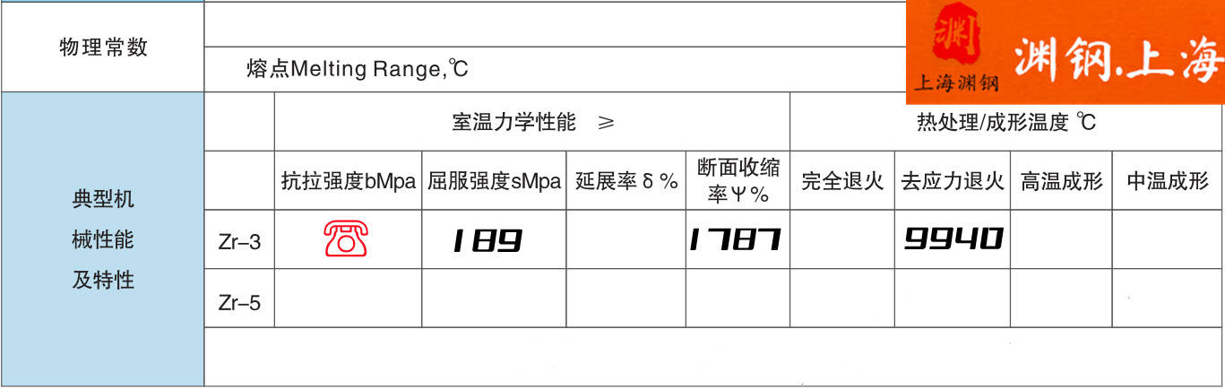 什么叫XM-19/XM19呢