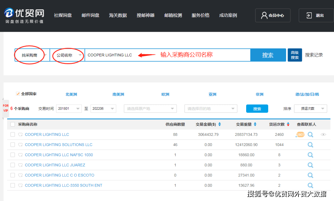 优贸网告诉你海关数据到底有没有用<strong></p>
<p>优币网</strong>！