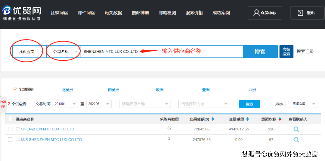 优贸网告诉你海关数据到底有没有用<strong></p>
<p>优币网</strong>！