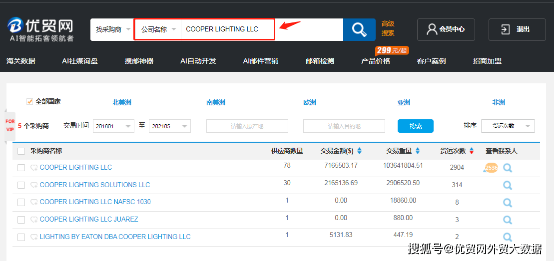 海关数据到底有没有用<strong></p>
<p>优币网</strong>？听听优贸网怎么说