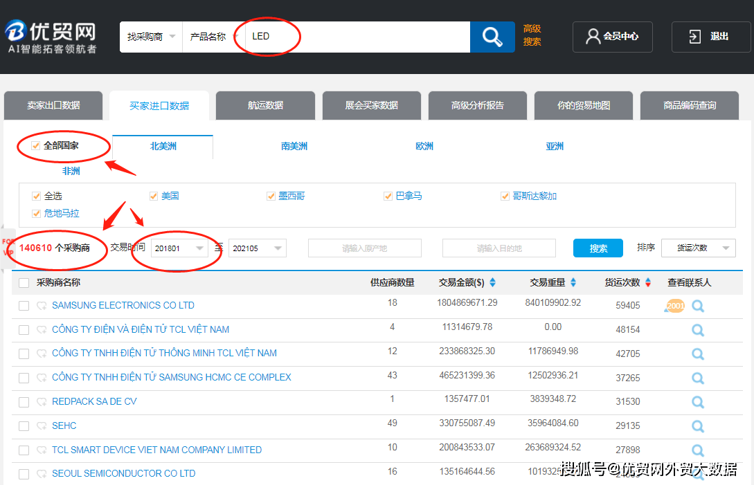 海关数据到底有没有用<strong></p>
<p>优币网</strong>？听听优贸网怎么说