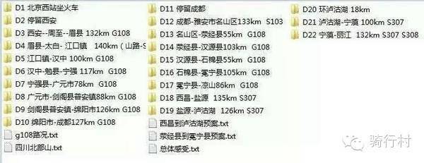 9男4女<strong></p>
<p>Kmex</strong>，骑行1900km！