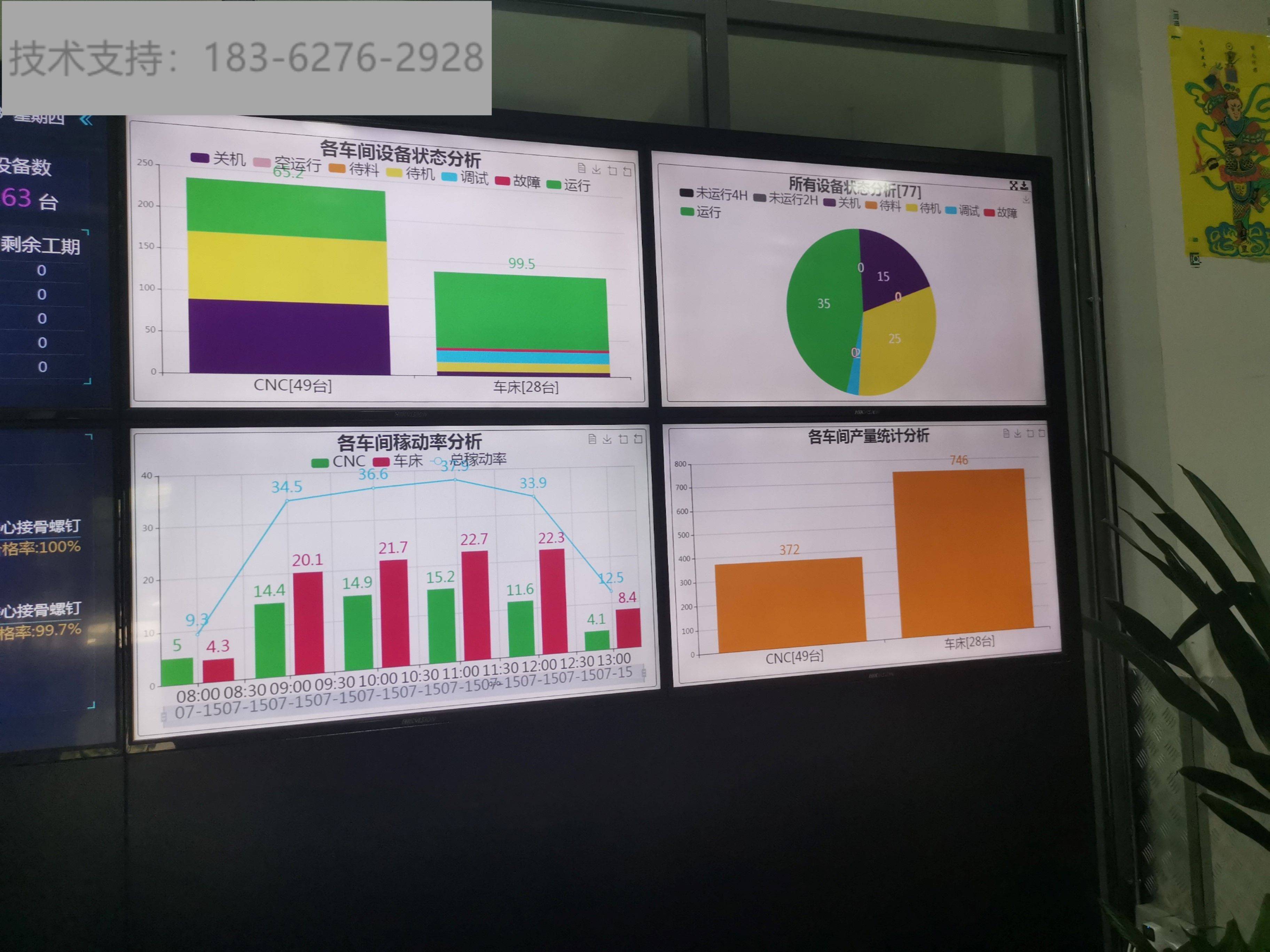 数据采集网关设备采集网关CNC采集网关网关JSON网关MQTT网关采集