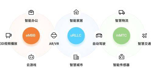 边缘计算网关和普通网关有什么区别呢<strong></p>
<p>网关</strong>？（边缘计算网关有什么特点？）