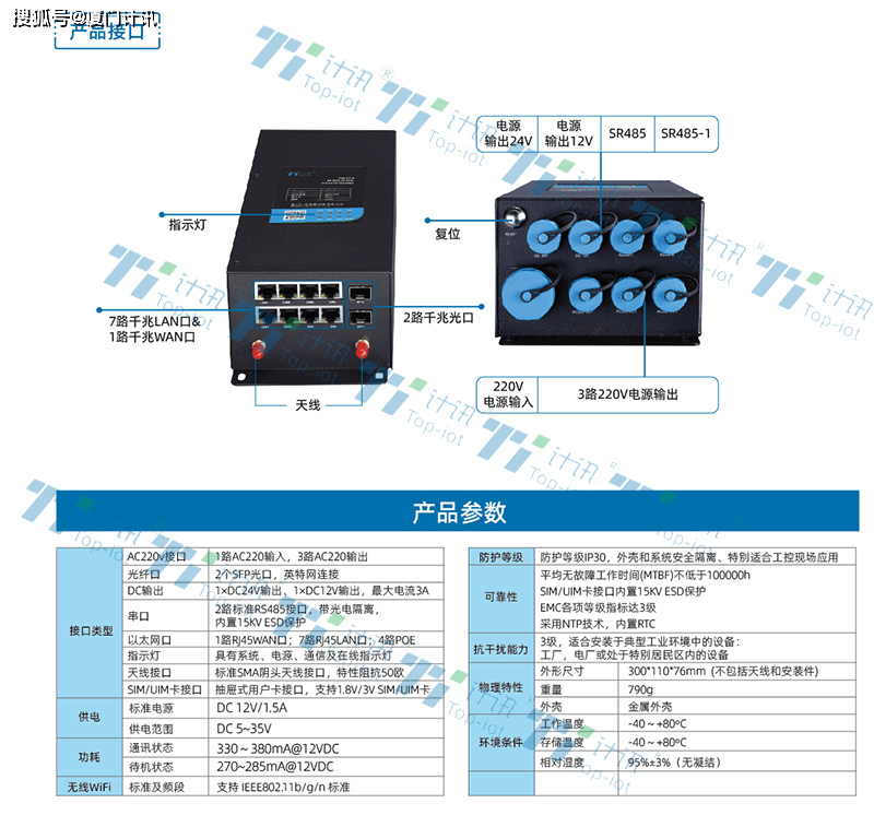 智慧灯杆网关智慧交通应用
