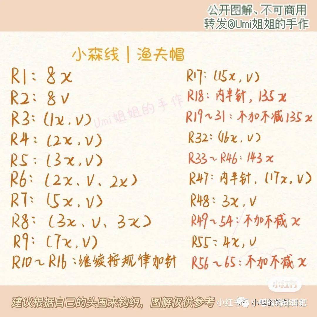 祝大家夏天都能戴自己做的帽子哈（附图解）
