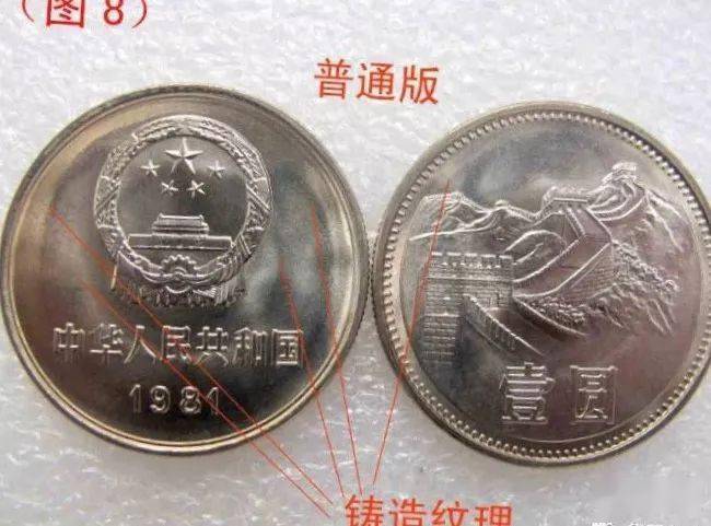 要想玩转壹圆长城币<strong></p>
<p>壹元币</strong>，我们得知道这些版别！