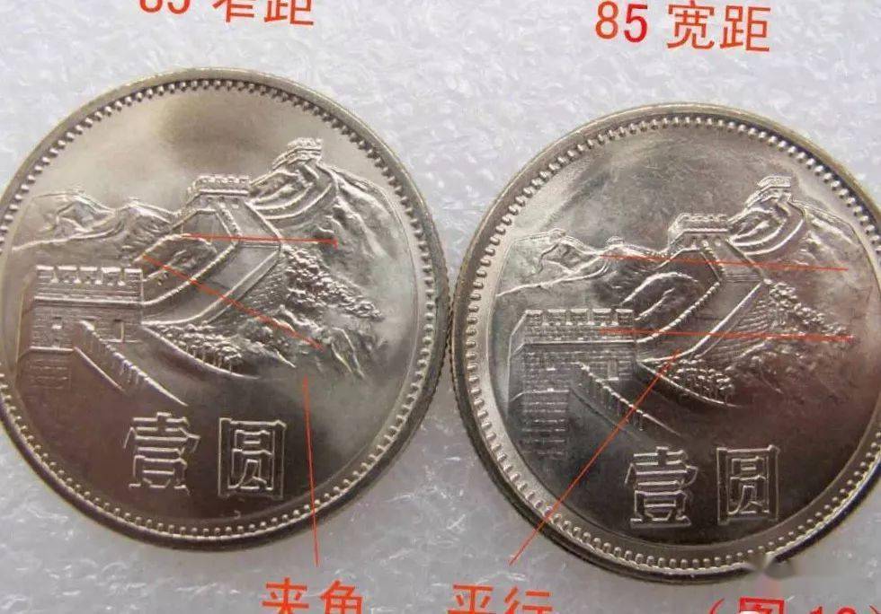 要想玩转壹圆长城币<strong></p>
<p>壹元币</strong>，我们得知道这些版别！
