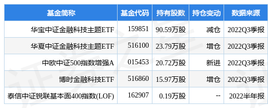 广电运通最新公告：签订智能金融设备购销合同