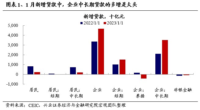 突发：山东海域发现不明飞行物<strong></p>
<p>电信美股</strong>，正准备击落！一券商宣布：关停内地股民账户！1月社融数据如何影响A股？十大券商研判！