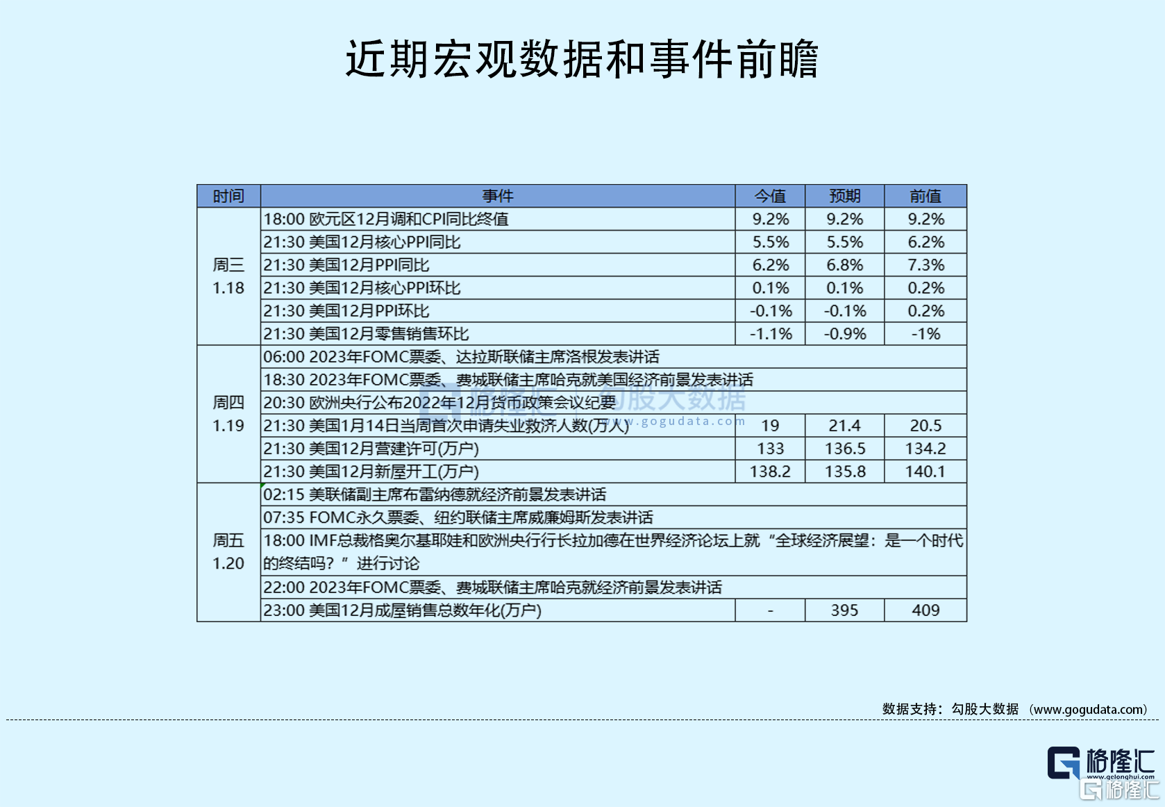 隔夜美股全复盘1.20 | 奈飞盘后涨近7%！Q4用户增量远超预期<strong></p>
<p>2016原油</strong>，创始人卸任联席CEO欧洲央行放鹰，加息50个基点或成最终结果；美国失业救济人数意外加速下行，劳动力市场强劲，标普三连跌；中概逆市反弹，新东方大涨10%