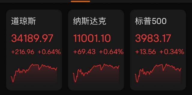 凌晨突发！重磅数据一出<strong></p>
<p>原油eia数据</strong>，美元立马大跳水！黄金、原油“嗨了”