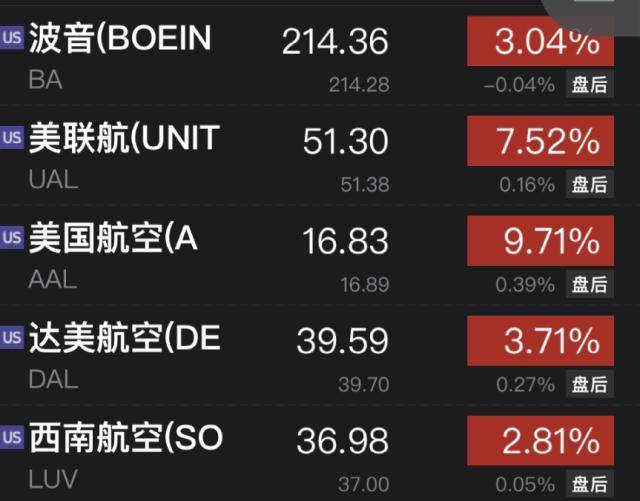 凌晨突发！重磅数据一出<strong></p>
<p>原油eia数据</strong>，美元立马大跳水！黄金、原油“嗨了”