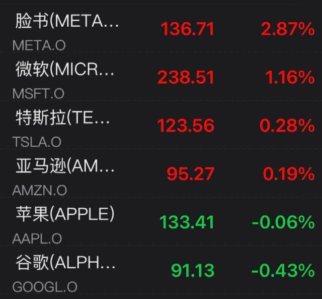 凌晨突发！重磅数据一出<strong></p>
<p>原油eia数据</strong>，美元立马大跳水！黄金、原油“嗨了”