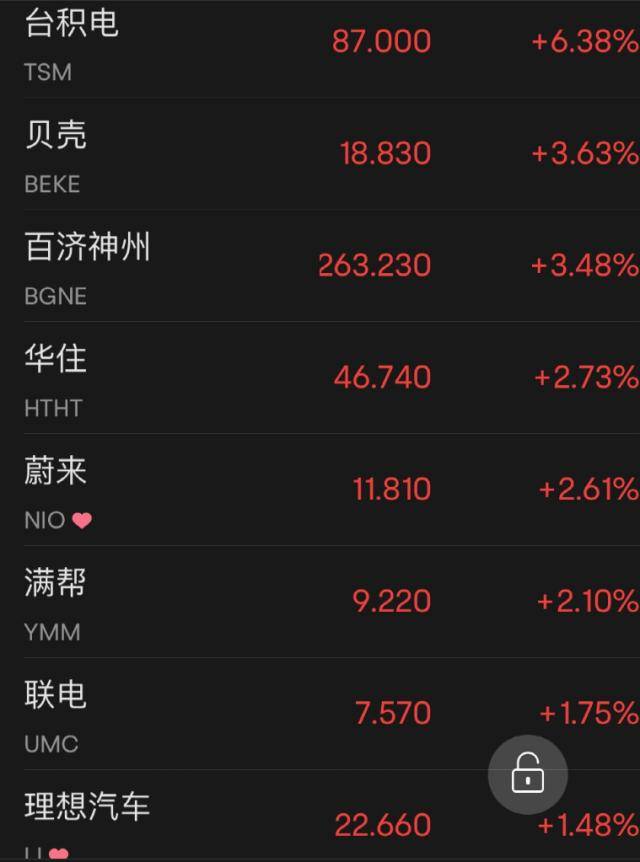 凌晨突发！重磅数据一出<strong></p>
<p>原油eia数据</strong>，美元立马大跳水！黄金、原油“嗨了”