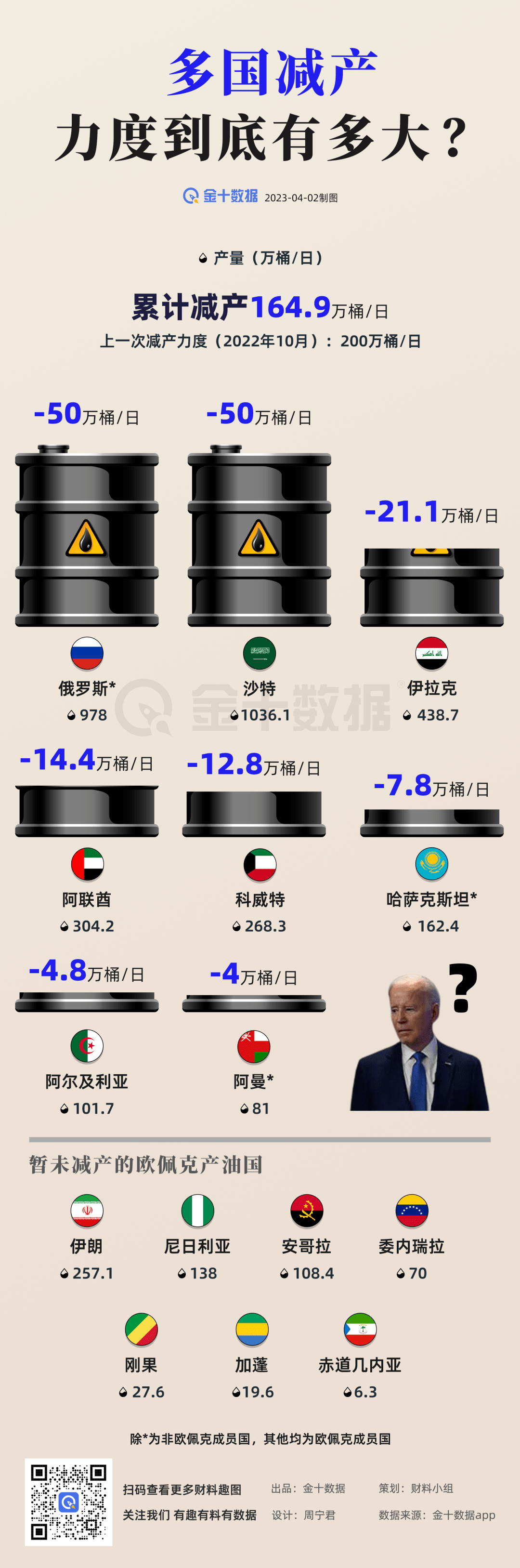 减产震惊市场<strong></p>
<p>原油期货软件</strong>！原油期货飙升