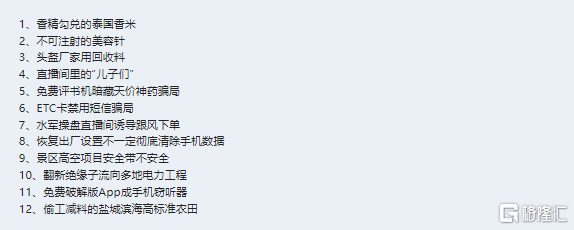 早报 (03.16）| 惊魂一夜！瑞信再度引爆欧美股市恐慌<strong></p>
<p>原油外汇</strong>，原油、国债收益率暴跌，监管紧急出手！央视315聚焦这些领域黑幕；央行、外汇局召开重磅会议