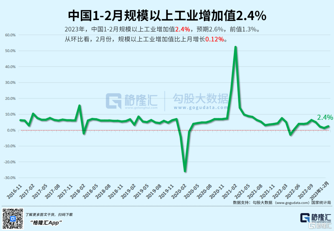 早报 (03.16）| 惊魂一夜！瑞信再度引爆欧美股市恐慌<strong></p>
<p>原油外汇</strong>，原油、国债收益率暴跌，监管紧急出手！央视315聚焦这些领域黑幕；央行、外汇局召开重磅会议