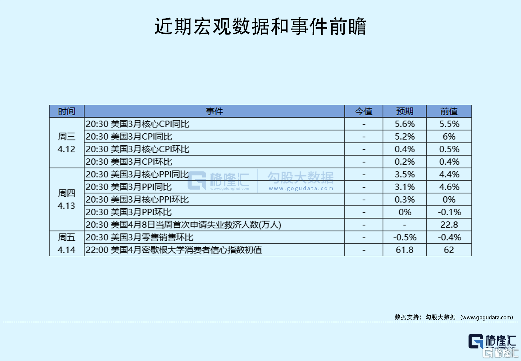 隔夜美股全复盘(4.12)| 美联储官员现分歧<strong></p>
<p>原油新闻</strong>，芝加哥联储主席古尔斯比暗示需要暂停加息；百济神州涨逾7%，多个商业化创新药正处于快速放量阶段，叠加22年疫情低基数，23年创新药院内放量有望恢复强劲
