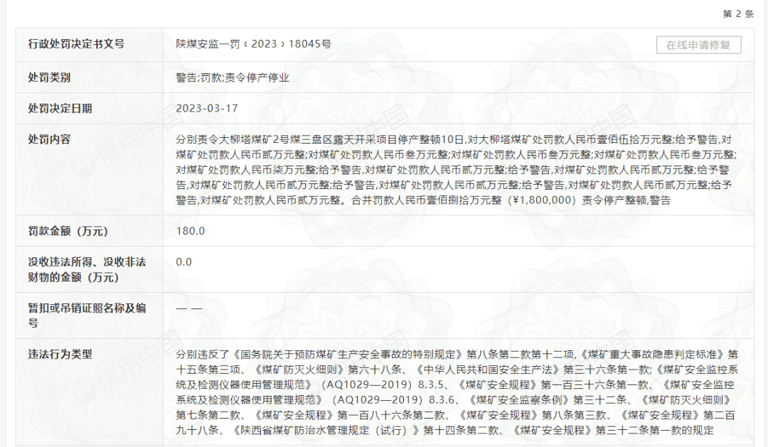 警告、被罚、停产<strong></p>
<p>原油新闻</strong>，陕北煤矿“乱象”重现？