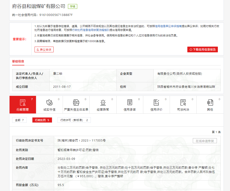 警告、被罚、停产<strong></p>
<p>原油新闻</strong>，陕北煤矿“乱象”重现？