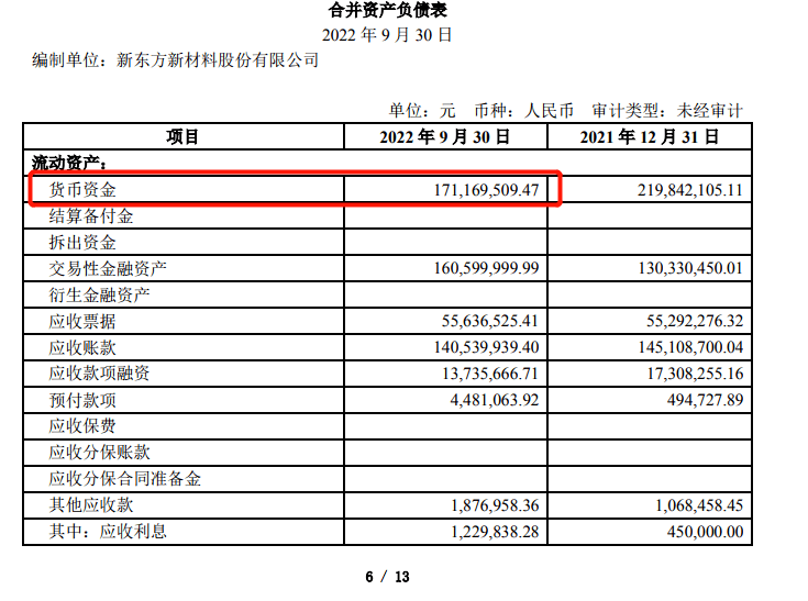 【财智头条】21亿收购惨遭华为“打脸”<strong></p>
<p>原油新闻</strong>，东方材料迎来上交所“灵魂16问”