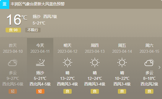 5月1日起<strong></p>
<p>原油新闻</strong>，开罚！丰润所有电动车主注意！油价又大涨！刷新今年最大涨幅！定了！你的医保个人账户能给家人用了！