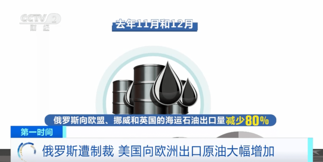 出口量大增70%！俄罗斯遭制裁<strong></p>
<p>原油新闻</strong>，美国借机大量出售高价原油