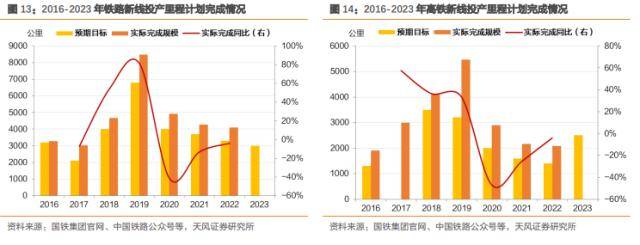 固定收益专题：央企年报透露了哪些信息<strong></p>
<p>人民币原油</strong>？