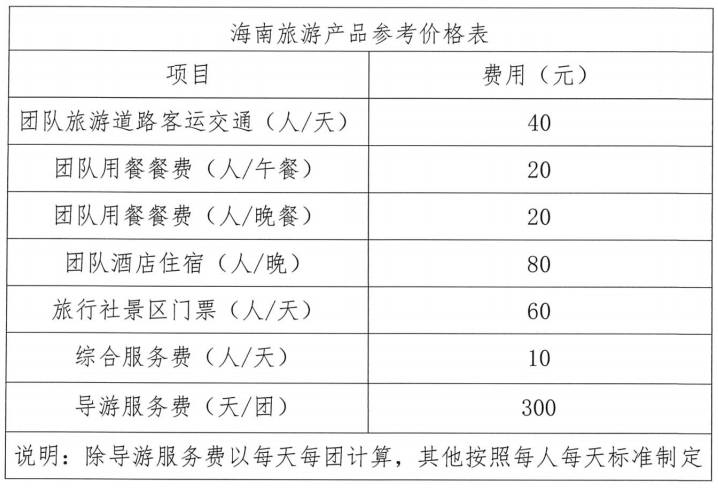 早财经丨孟晚舟演讲<strong></p>
<p>人民币原油</strong>，事关华为未来；丢掉英伟达百亿元订单？工业富联澄清；Model 3将降价至18万？特斯拉回应
