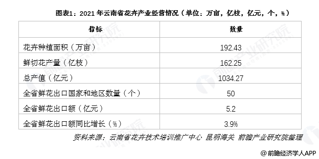 前瞻全球产业早报：五一国内游预订量已超2019年
