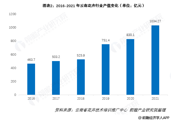 前瞻全球产业早报：五一国内游预订量已超2019年