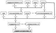 上海嘉麟杰纺织品股份有限公司2022年度报告摘要