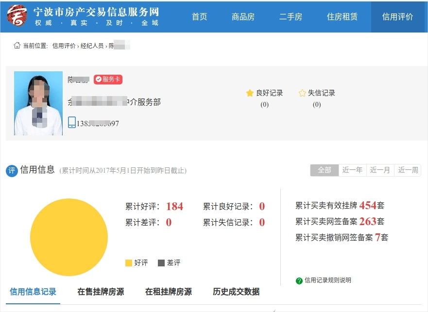 房产信息平台牵丝搭线<strong></p>
<p>原油正规平台</strong>，引导市民找好正规中介