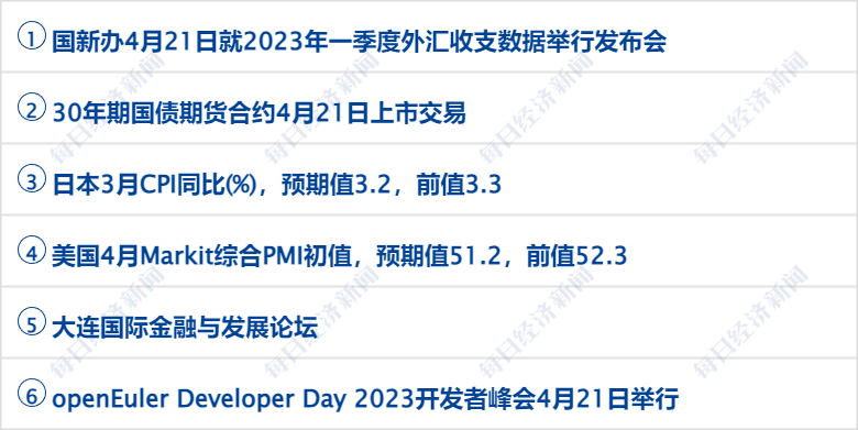 早财经丨“星舰”首次升空后爆炸<strong></p>
<p>工行原油</strong>，马斯克发声；深圳取消二手房参考价？银行回应；华为宣布实现ERP自主可控；宝马MINI就“冰淇淋事件”道歉