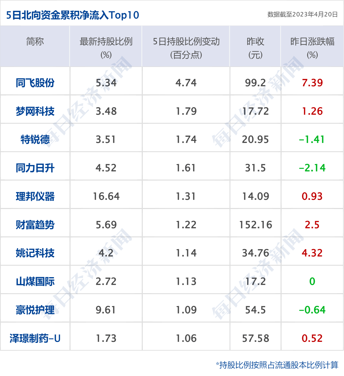 早财经丨“星舰”首次升空后爆炸<strong></p>
<p>工行原油</strong>，马斯克发声；深圳取消二手房参考价？银行回应；华为宣布实现ERP自主可控；宝马MINI就“冰淇淋事件”道歉