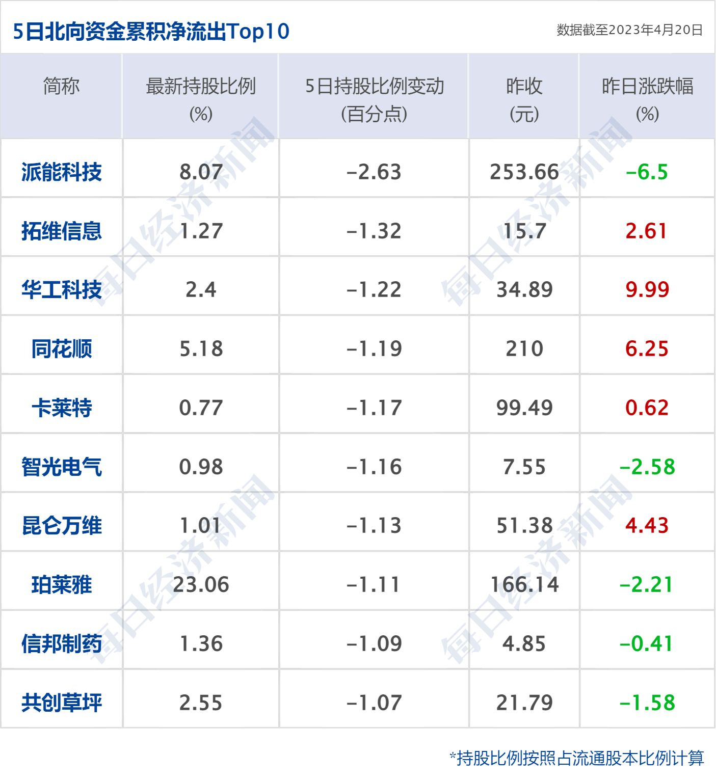 早财经丨“星舰”首次升空后爆炸<strong></p>
<p>工行原油</strong>，马斯克发声；深圳取消二手房参考价？银行回应；华为宣布实现ERP自主可控；宝马MINI就“冰淇淋事件”道歉