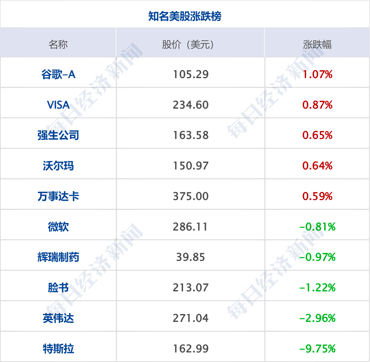 早财经丨“星舰”首次升空后爆炸<strong></p>
<p>工行原油</strong>，马斯克发声；深圳取消二手房参考价？银行回应；华为宣布实现ERP自主可控；宝马MINI就“冰淇淋事件”道歉