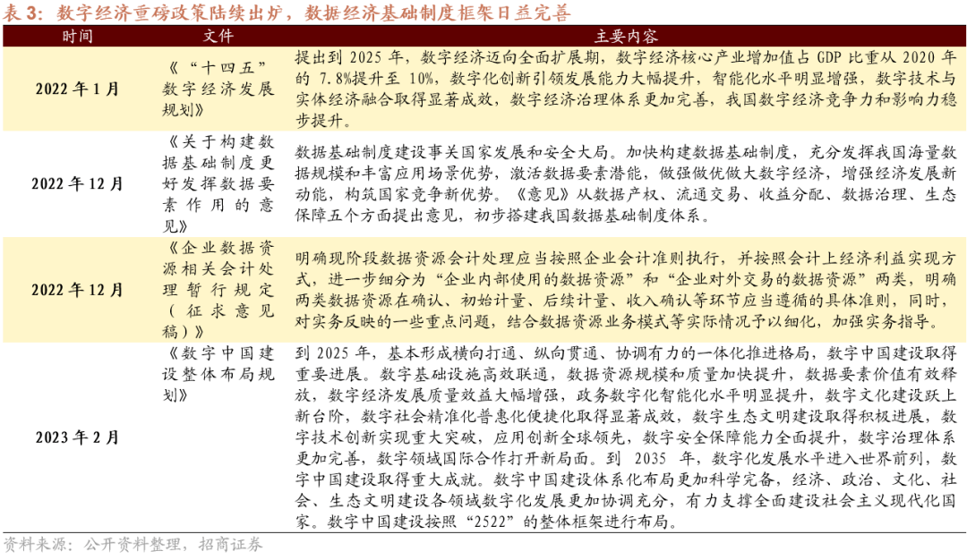 【招商策略】A 股市值龙一变迁对选股范式及市场风格的影响—— A股投资启示录（二十二）