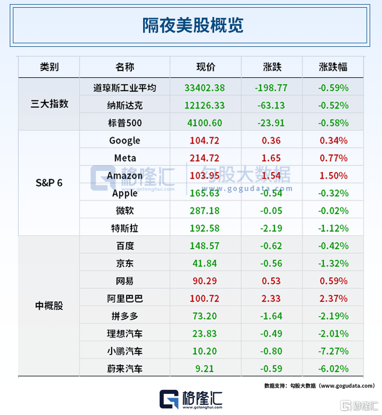 早报 (04.05）| 特朗普被拘捕！面临34项重罪指控；易纲最新讲话！详解这两项中心任务；华为分红720亿元<strong></p>
<p>工行原油</strong>，14万人受益