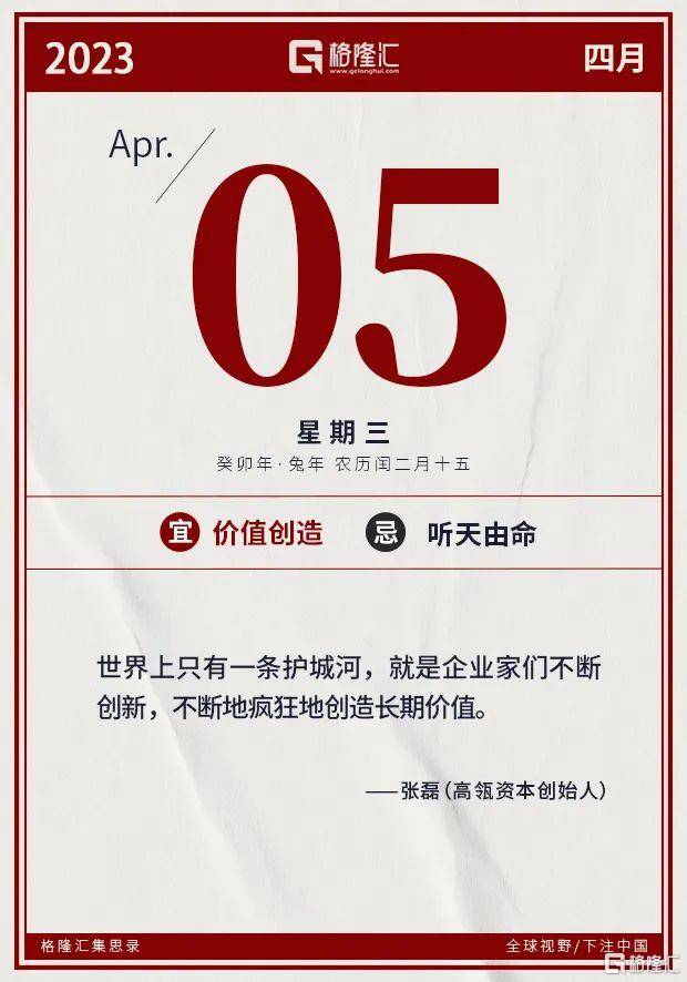 早报 (04.05）| 特朗普被拘捕！面临34项重罪指控；易纲最新讲话！详解这两项中心任务；华为分红720亿元<strong></p>
<p>工行原油</strong>，14万人受益