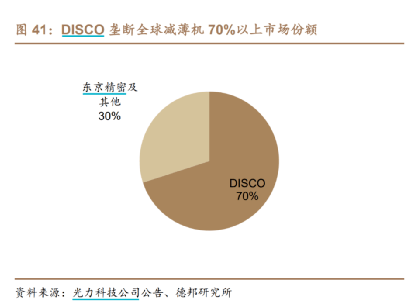 重要突破<strong></p>
<p>原油进口权</strong>！400亿芯片巨头大利好来了