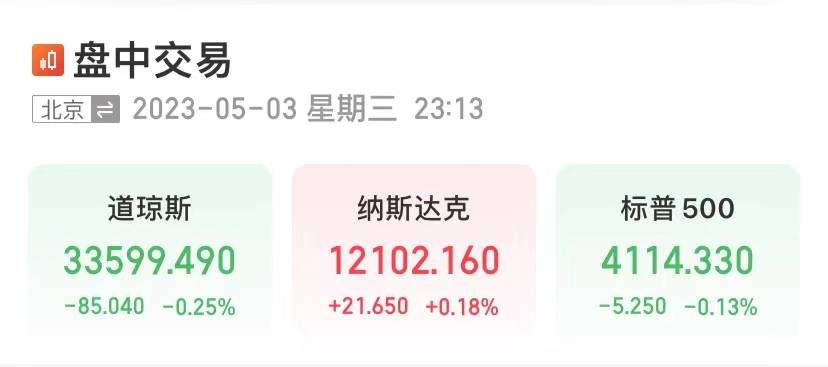 反转来了<strong></p>
<p>银行原油</strong>，地区银行股集体大涨，原油大跌4%！就在今晚，鲍威尔官宣！最后一次？