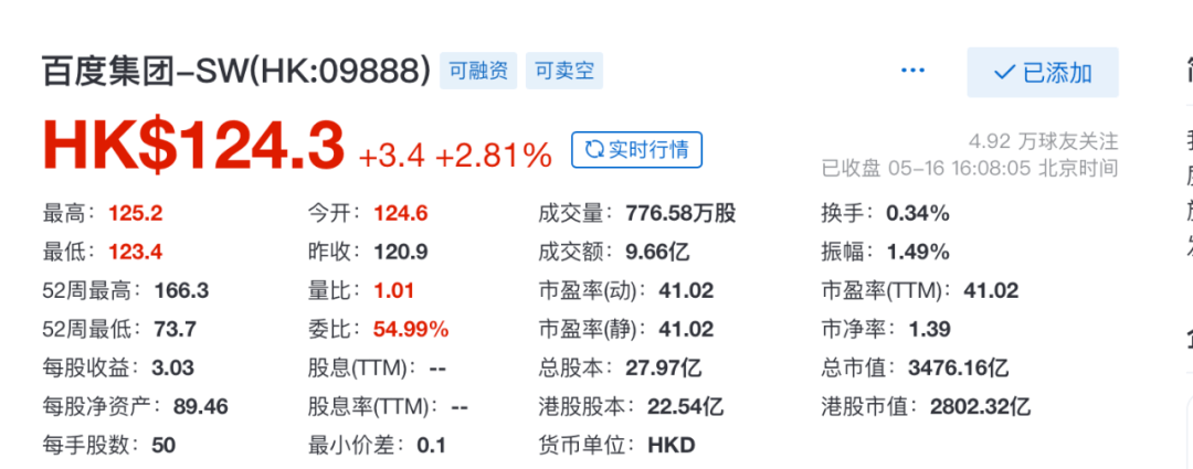 百度代表中国互联网公司复苏了<strong></p>
<p>百度网</strong>？
