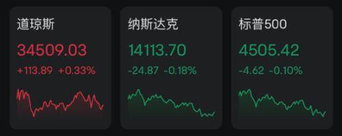 又有巨头<strong></p>
<p>币安新闻</strong>，大裁员！加密货币巨头币安裁员一千多人……