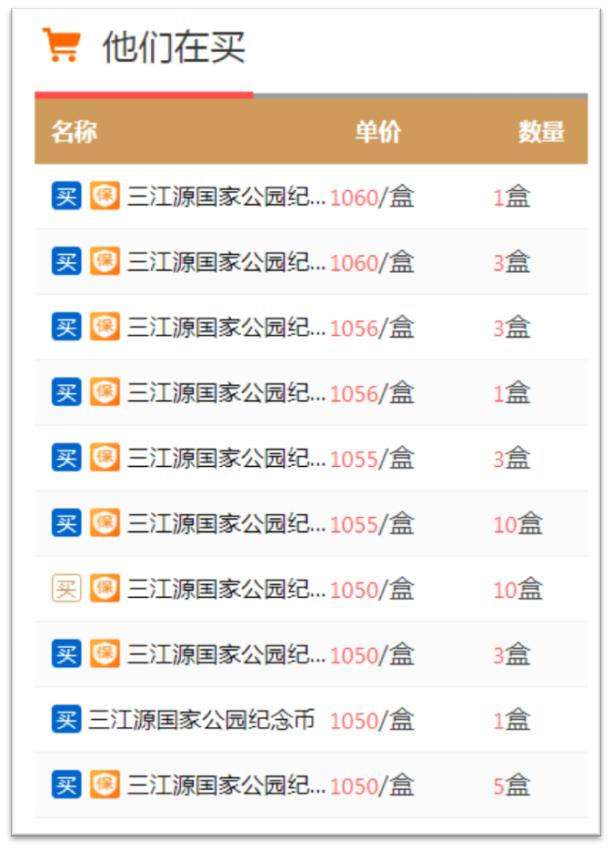 国家公园普通纪念币价格稳了<strong></p>
<p>omg币价格</strong>！