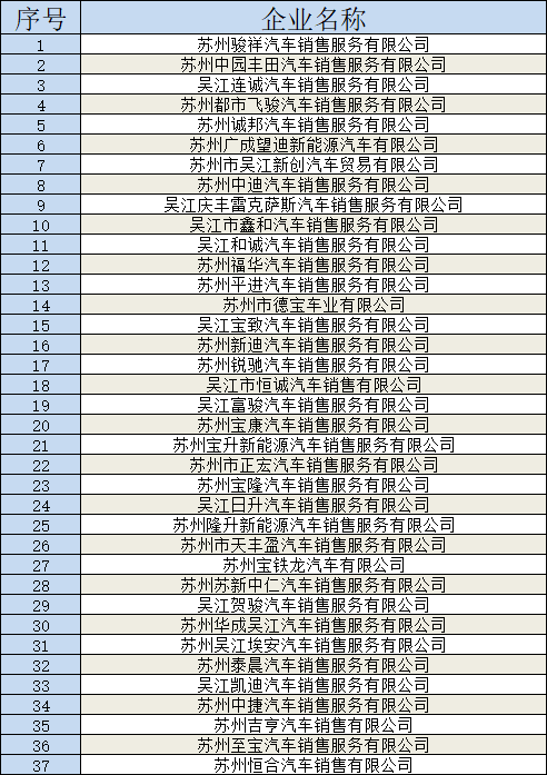 倒计时！500万数字人民币消费券<strong></p>
<p>抢币挂</strong>，即将开抢！